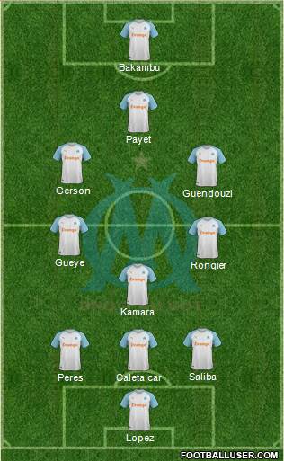 Olympique de Marseille Formation 2022