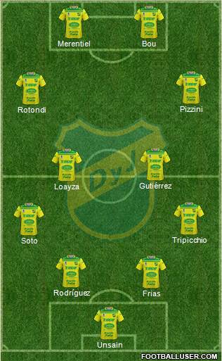 Defensa y Justicia football formation