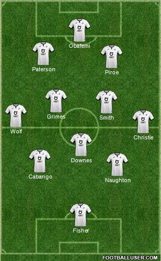 Swansea City 4-3-2-1 football formation