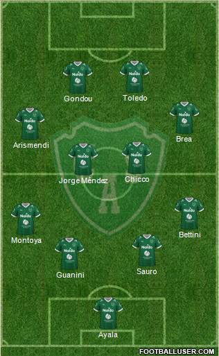 Sarmiento de Junín Formation 2022