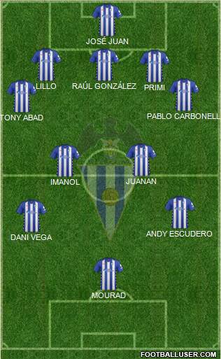 C.D. Alcoyano Formation 2022