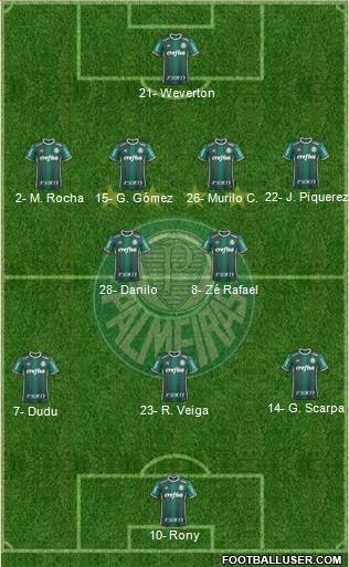 SE Palmeiras football formation