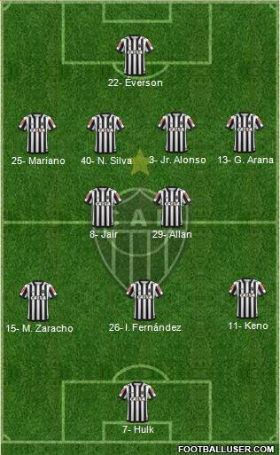 C Atlético Mineiro Formation 2022