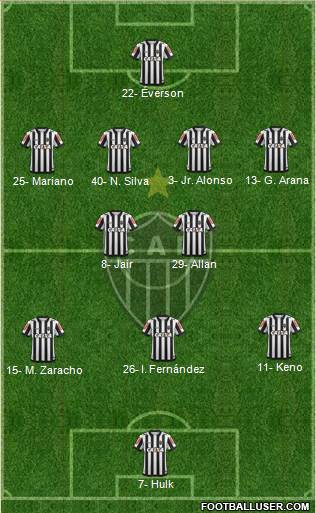 C Atlético Mineiro football formation