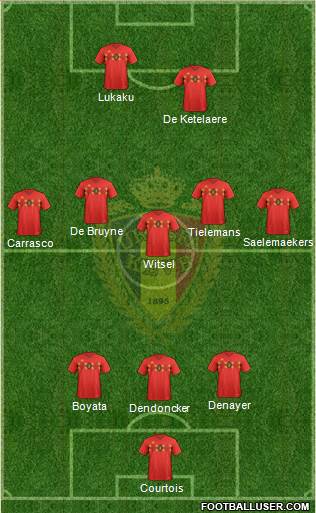 Belgium Formation 2022