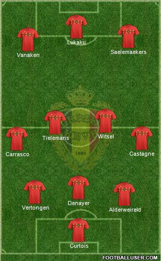 Belgium Formation 2022