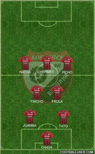 Belshina Bobruisk Formation 2022