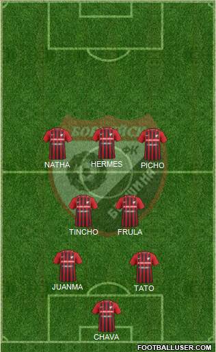 Belshina Bobruisk 5-3-2 football formation