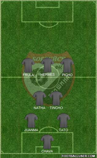 Belshina Bobruisk 3-5-2 football formation