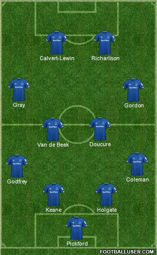 Everton football formation