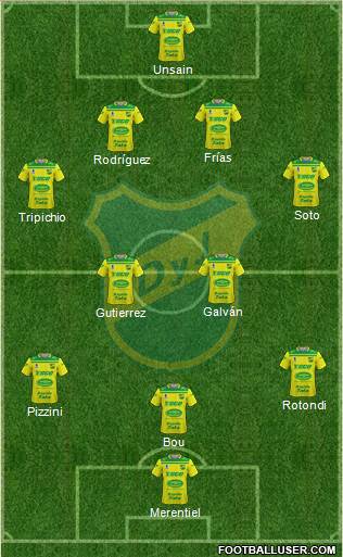 Defensa y Justicia football formation