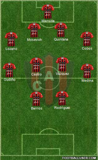 Patronato de Paraná football formation