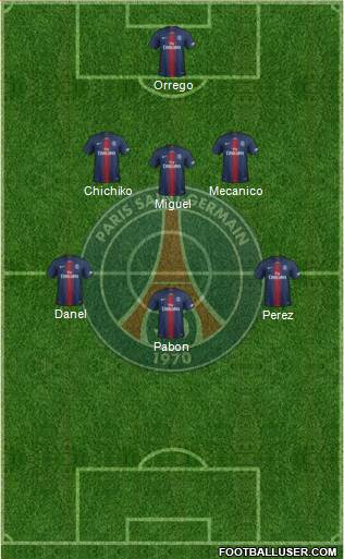 Paris Saint-Germain Formation 2022
