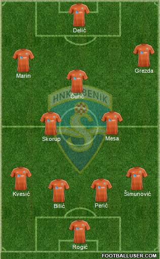 HNK Sibenik Formation 2022