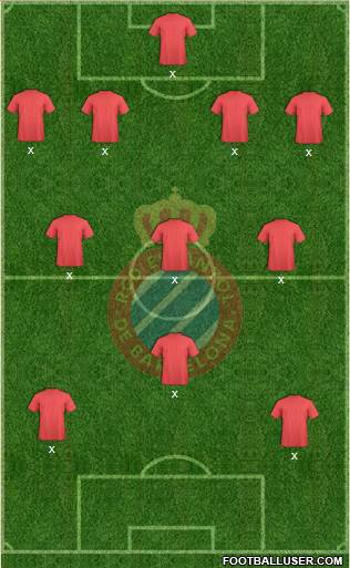 R.C.D. Espanyol de Barcelona S.A.D. football formation