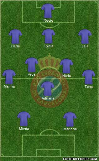 R.C.D. Espanyol de Barcelona S.A.D. Formation 2022