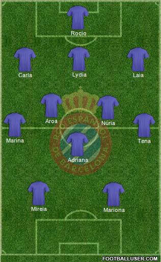 R.C.D. Espanyol de Barcelona S.A.D. 3-5-2 football formation