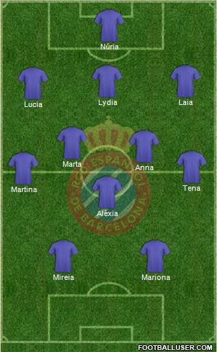 R.C.D. Espanyol de Barcelona S.A.D. 3-5-2 football formation