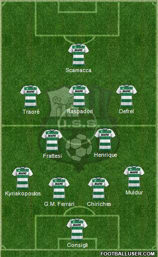 Sassuolo 4-2-3-1 football formation