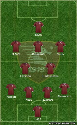 Salernitana 4-2-3-1 football formation