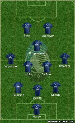 Atalanta Formation 2022