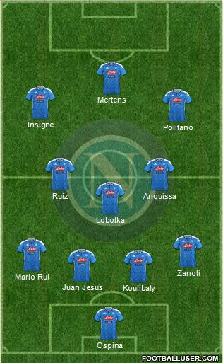 Napoli Formation 2022