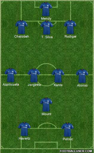 Chelsea Formation 2022