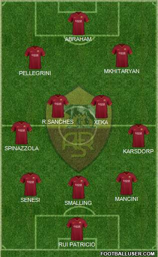 AS Roma Formation 2022