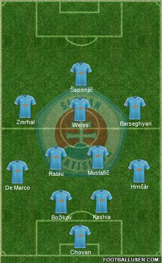 SK Slovan Bratislava football formation