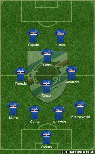 Sampdoria football formation