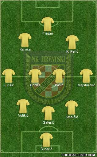 NK Hrvatski Dragovoljac Formation 2022