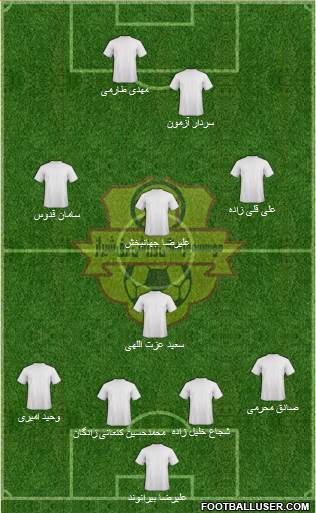 Bargh Shiraz Formation 2022