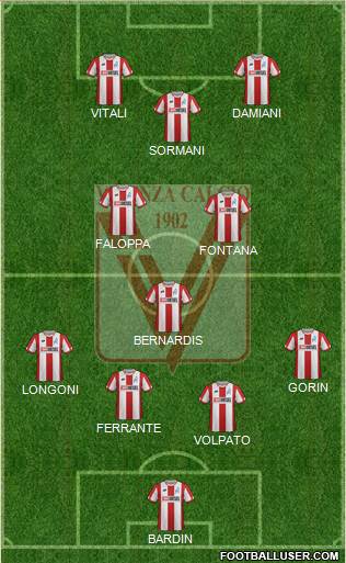 Vicenza football formation