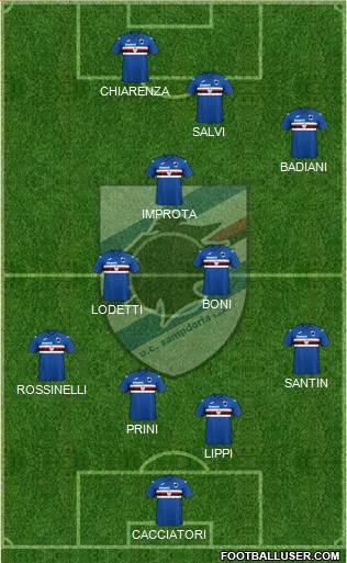 Sampdoria Formation 2022
