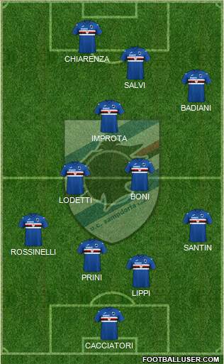 Sampdoria football formation