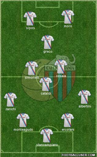 Catania football formation