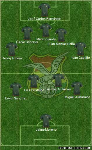 Bolivia Formation 2022