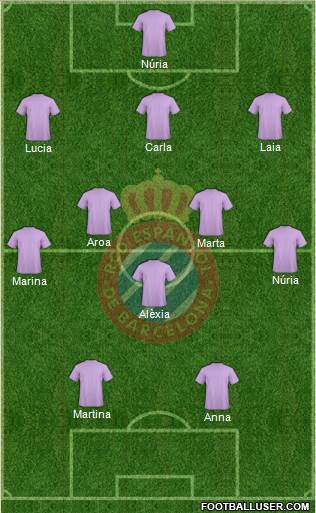 R.C.D. Espanyol de Barcelona S.A.D. 3-5-2 football formation