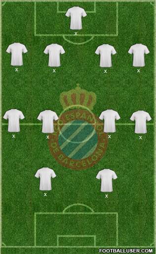 R.C.D. Espanyol de Barcelona S.A.D. football formation