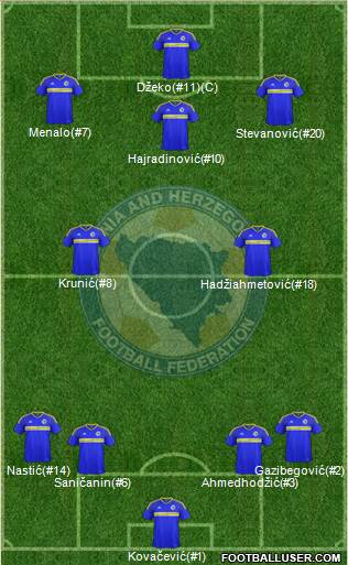 Bosnia and Herzegovina 4-2-3-1 football formation