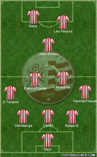 C Náutico Capibaribe Formation 2022