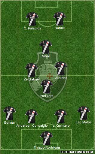 CR Vasco da Gama Formation 2022