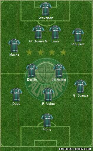 SE Palmeiras 4-5-1 football formation