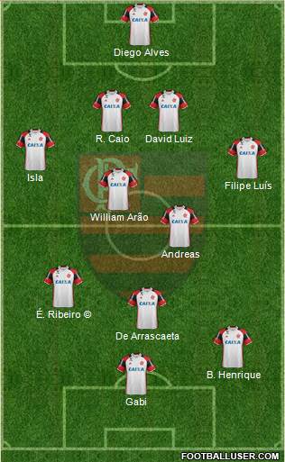 CR Flamengo 4-2-3-1 football formation