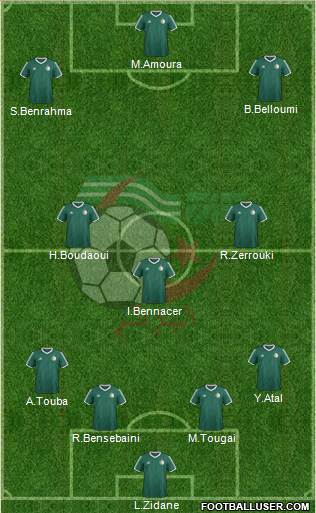 Algeria Formation 2022