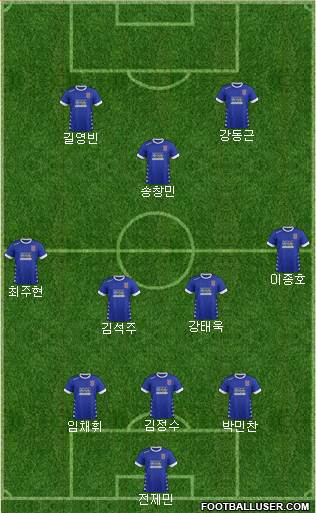 Bangor City 3-4-3 football formation