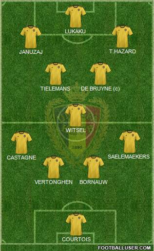 Belgium Formation 2022