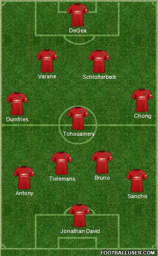 Manchester United Formation 2022