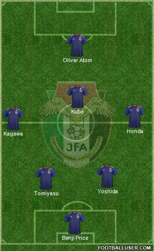 Japan Formation 2022