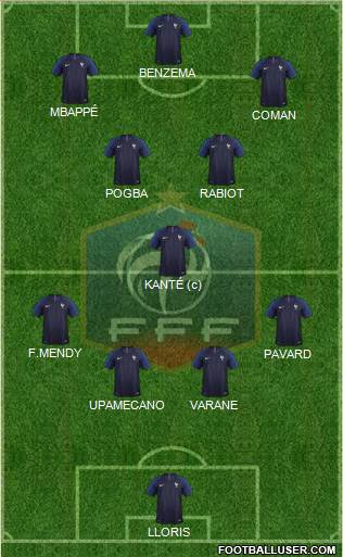 France Formation 2022